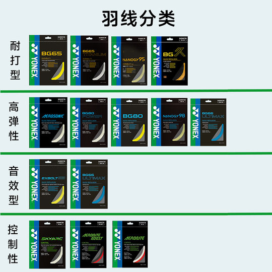 YONEX Yonex Леска для бадминтона BG65/BG80/BG95 Перьевая леска Устойчивость к растяжению и высокая эластичность XB63