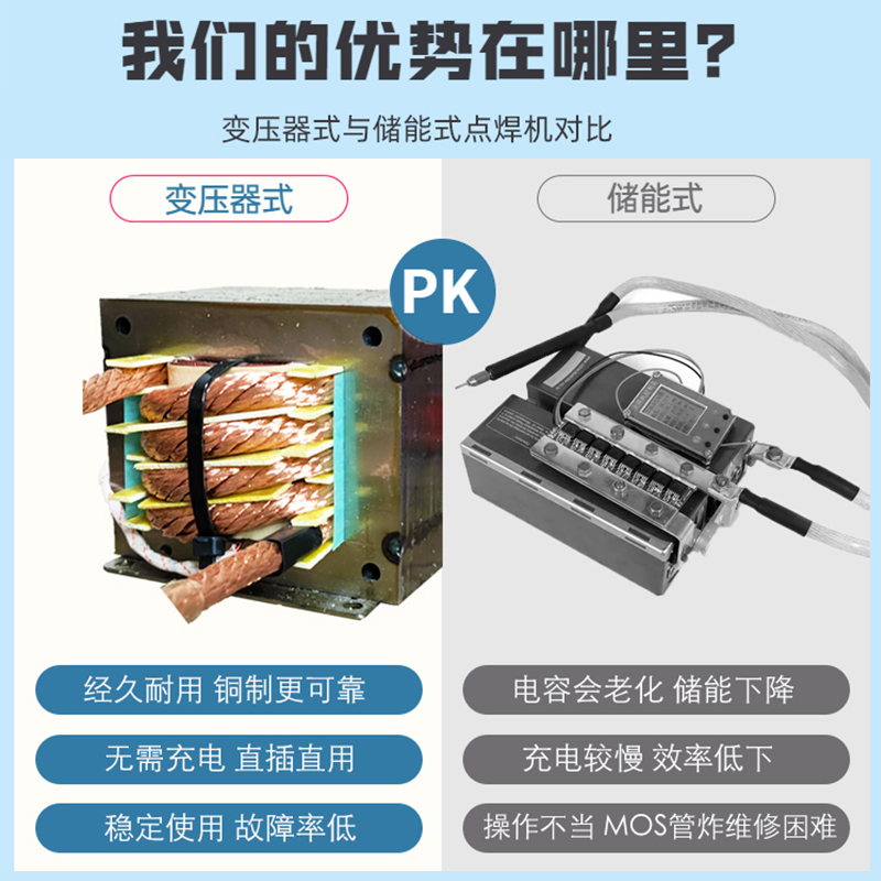 点焊机18650锂电池焊接DIY手持式便携220V大功率非直流储能式小型 - 图1