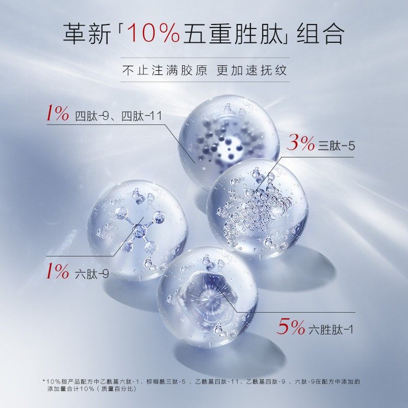 珀莱雅红宝石轻盈滋润补水紧致乳液 珀莱雅德昂乳液/面霜