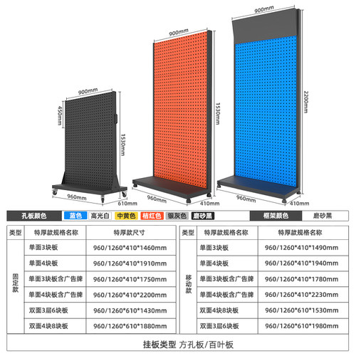 五金工具架货架移动方孔洞洞板物料架车间整理维修工具挂板展示架 - 图1