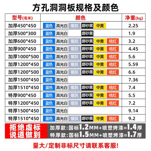 洞洞板方孔烘焙收纳挂架置物架挂钩汽车美容挂墙板五金工具挂板架 - 图2