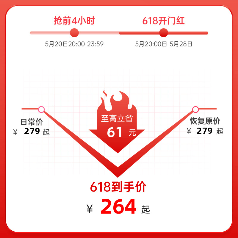 利快德国品牌落地晾衣架家用神器可折叠室内阳台室外晒纵向晾衣杆 - 图0