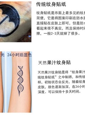 草本纹身贴定制果汁纹身防水持久