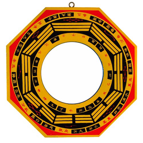 太极八卦镜子凸镜凹镜木质镜子家用门口八卦镜挂件摆件 - 图0
