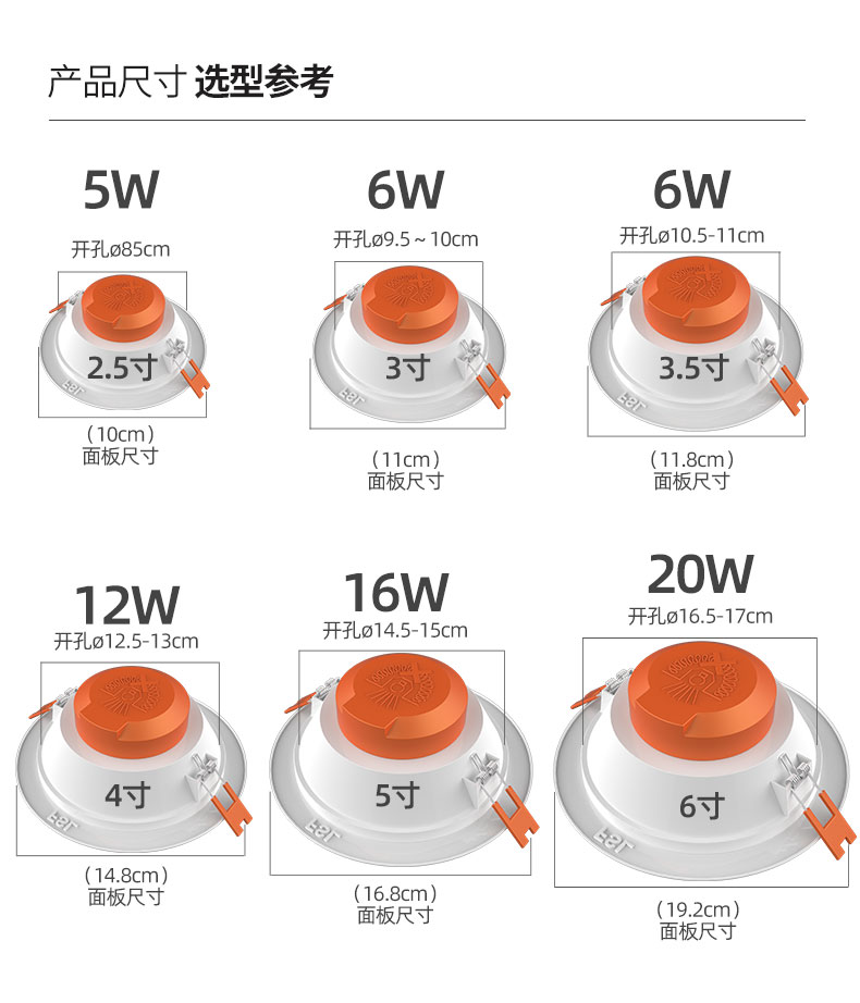 fsl佛山照明led筒灯嵌入式家用无主灯筒灯射客厅走廊过道店铺商用