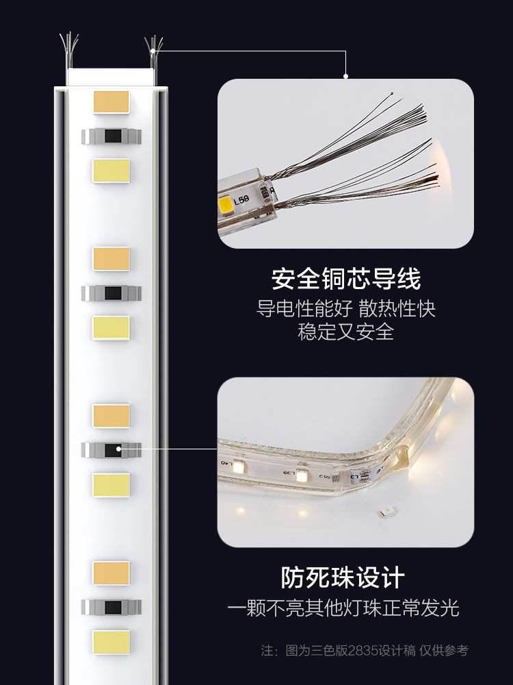 佛山照明客厅led灯带霓虹灯吊顶高亮软灯条照明柜台变色贴片220V,淘宝优惠券,粉丝福利购,淘宝优惠卷