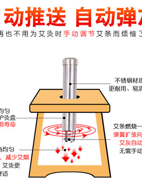 单孔艾灸盒耐高温全身通用熏蒸仪
