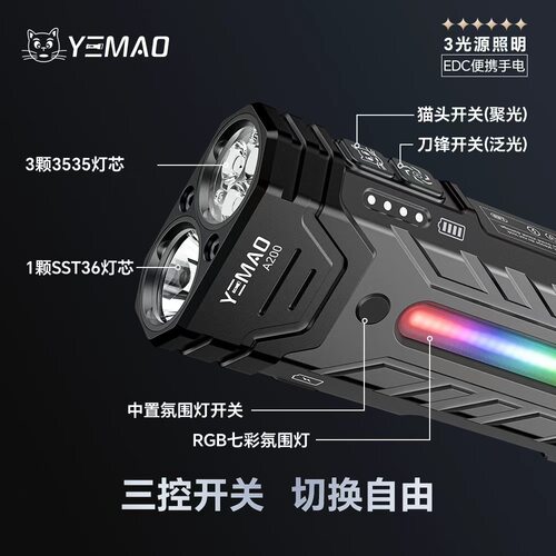 夜猫A200赛博探境者双光源可调焦家用户外远泛一体铝合金强光手电 - 图1