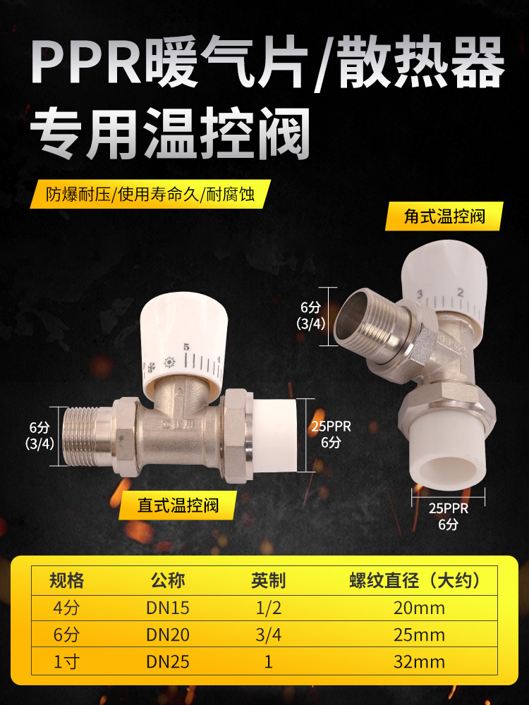 暖气片阀门家用水暖散热器阀门直阀角阀 - 图0