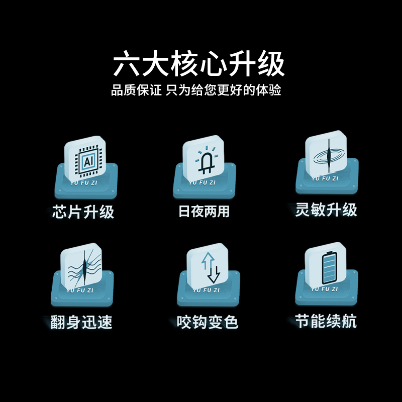 渔夫子咬钩变色夜光漂浮漂醒目水无影日夜两用电子漂野钓夜钓鱼漂 - 图0