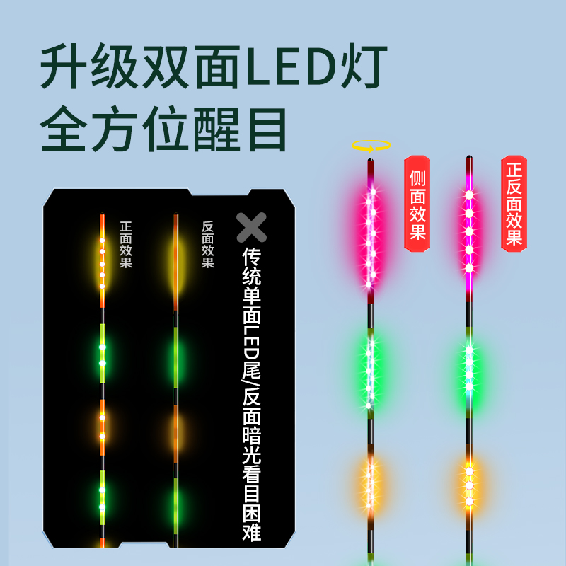 316LED单独漂尾超细咬钩变色夜光鱼漂高灵敏电子漂硬尾天地尾专用