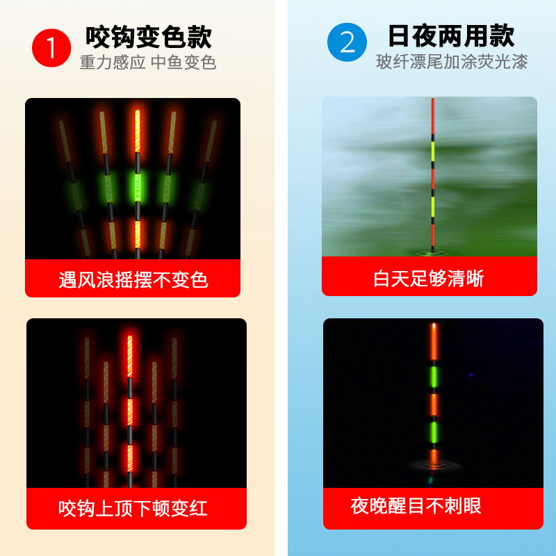 标皇夜光漂咬钩变色浮漂醒目水无影日夜两用电子漂野钓夜钓鱼漂 - 图2