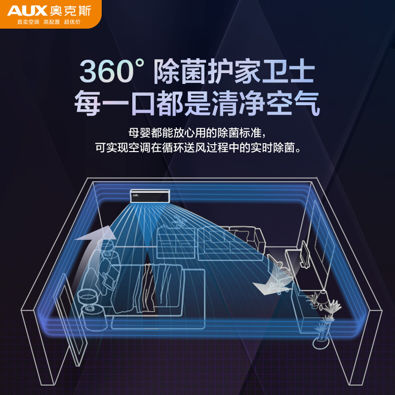  奥克斯执象空调