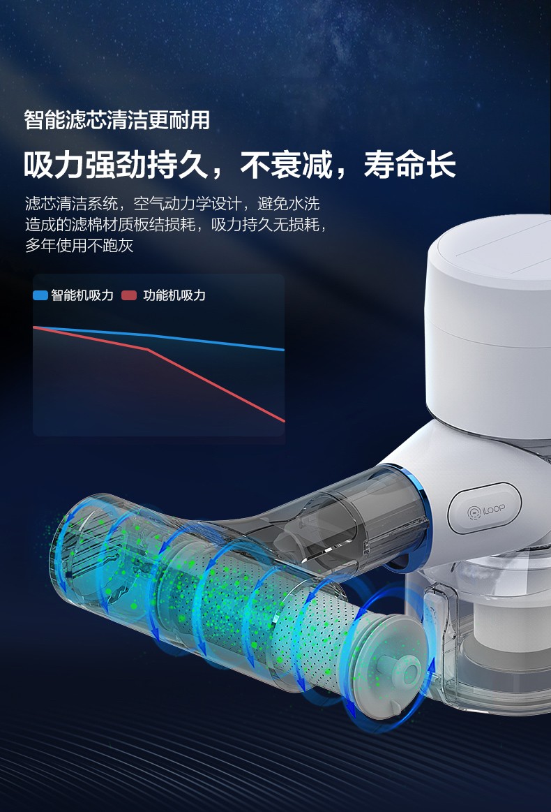 2支添可PUREONE滤芯TEK配件A10过滤棉EA10过滤网A11TD吸尘器VA系