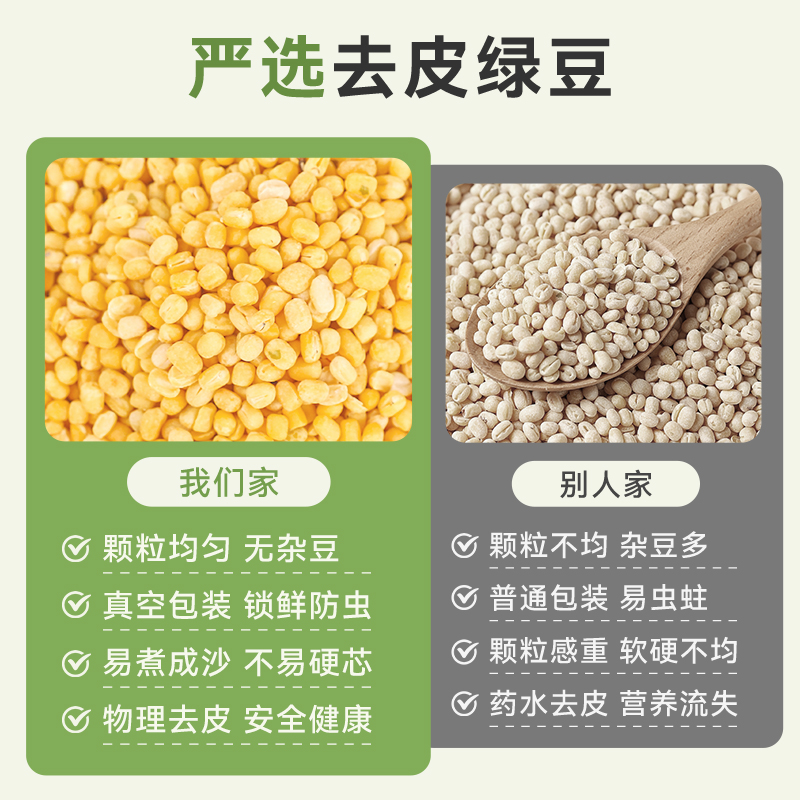 脱皮绿豆去皮脱壳新鲜货绿豆糕馅仁瓣烘焙模具农家新鲜原材料家用 - 图1