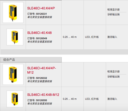 SLE46CI-40.K4/4P-M12 SLS46CI-40.K48-M12 SLE46CI-70.K4/4P-M12 - 图1