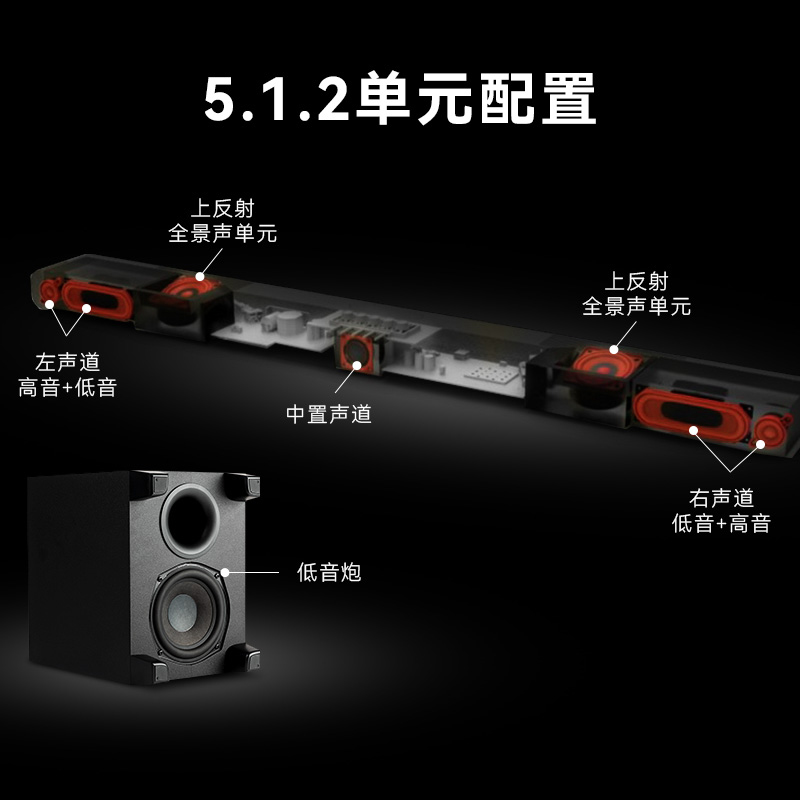 Polkaudio/普乐之声 SIGNA S4 5.1.2全景声家庭影院电视回音壁 - 图2