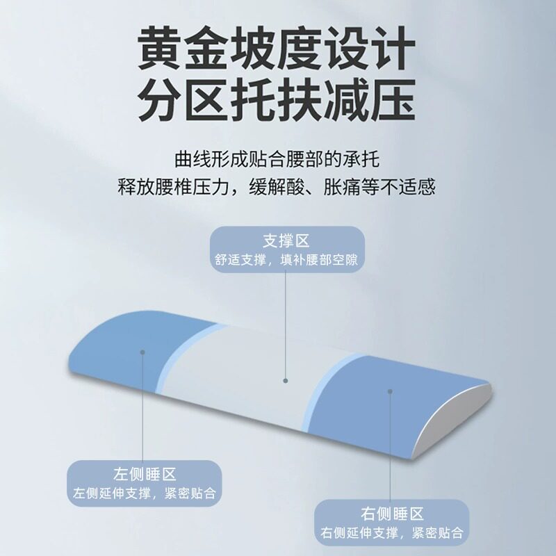  舒莱尼护具（器械）