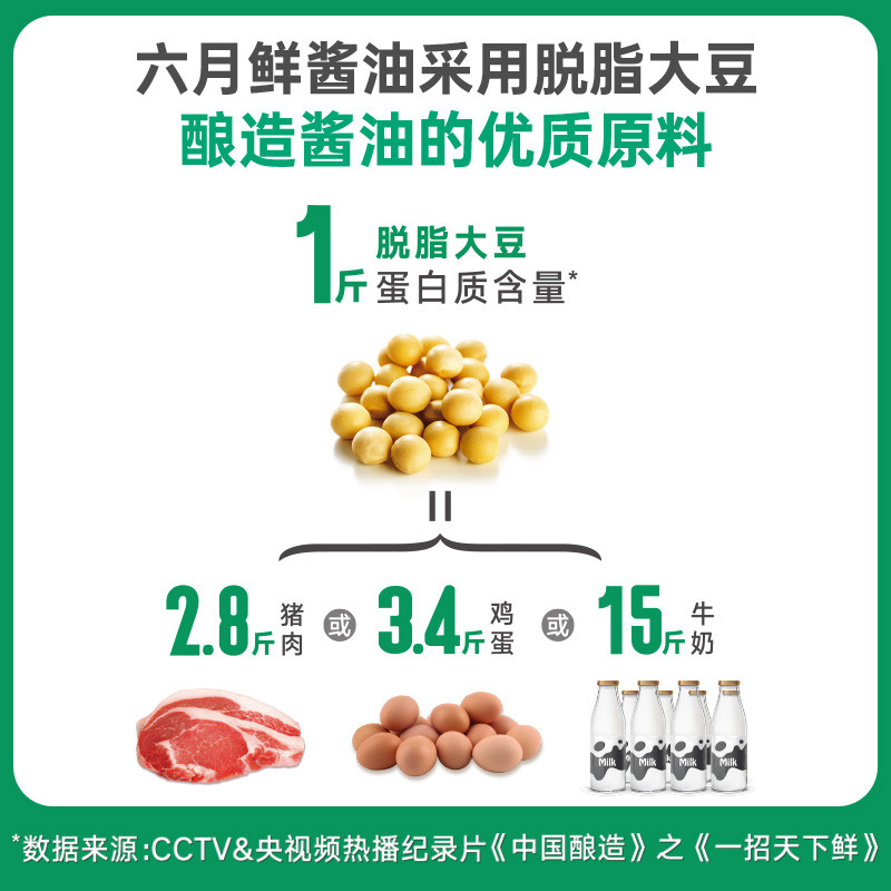 六月鲜 零添加特级鲜生抽1.8L 0%添加防腐剂仅5种原料炒菜酱油