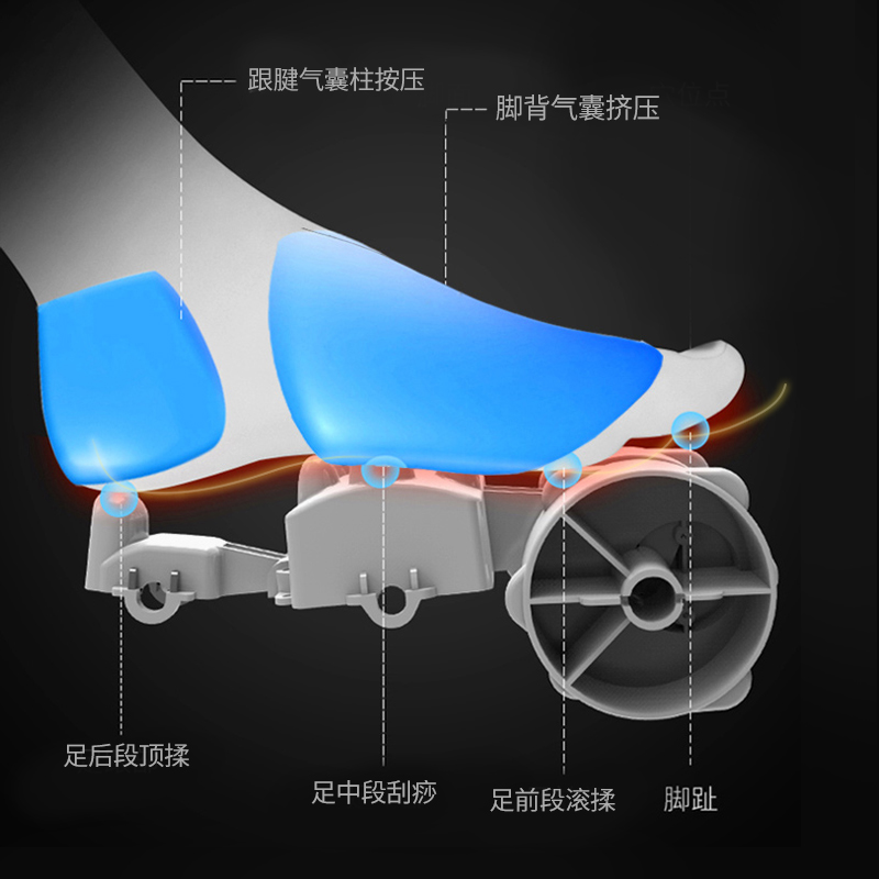 德国GESS7603足疗机足底脚底小腿气囊加热家用揉捏按摩器仪 - 图1