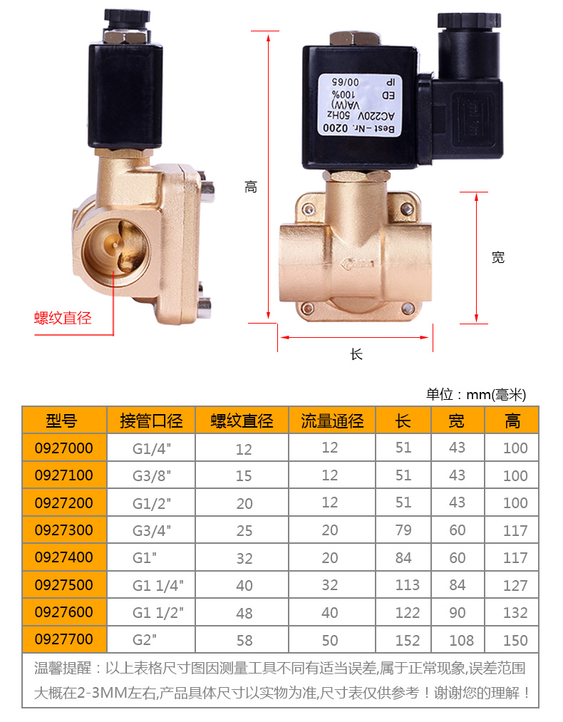 0927系列常闭电磁阀高压16Kg水阀高压阀AC220V24V2分4分6分1寸等 - 图0