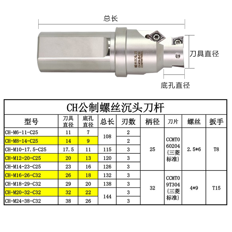 。螺丝沉头刀杆 模胚模具沉孔钻 CH M8 M10 M12沉头铣刀螺丝孔刀 - 图1