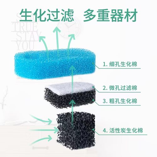 Nepall鱼缸过滤器小型循环泵三合一净水瀑布增氧静音迷你壁挂过滤 - 图1