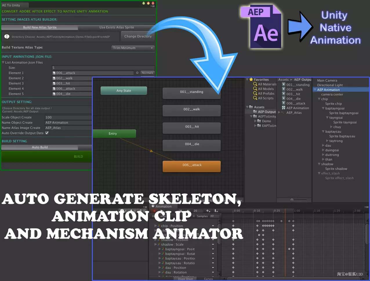 AE2Unity After Effect To Unity Animation v3.3 - 图1