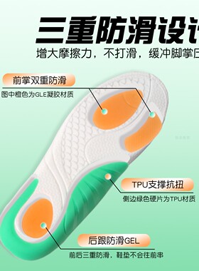 女款足弓支撑减震防痛鞋垫
