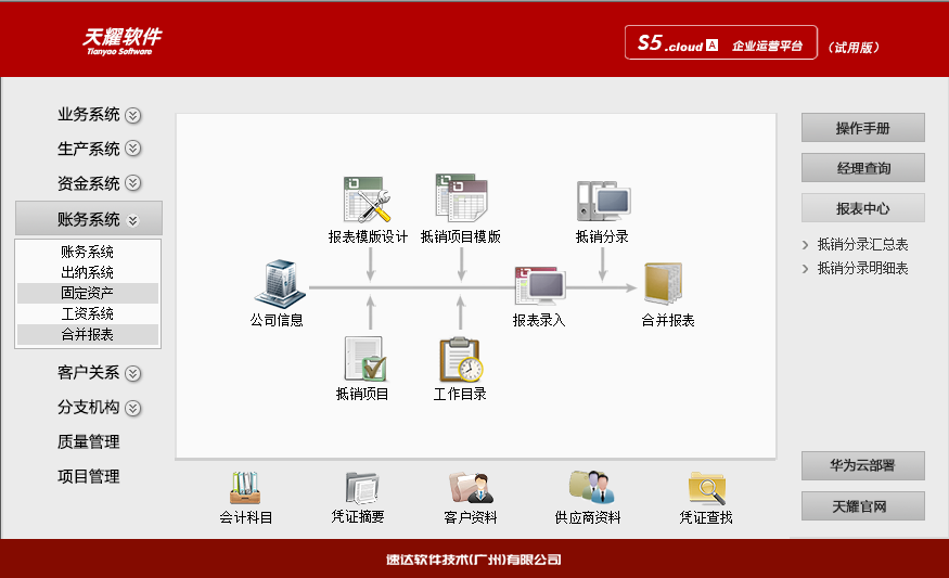 速达天耀s5.cloudA财务生产销售ERP一体化委托加工管理31用户 - 图3