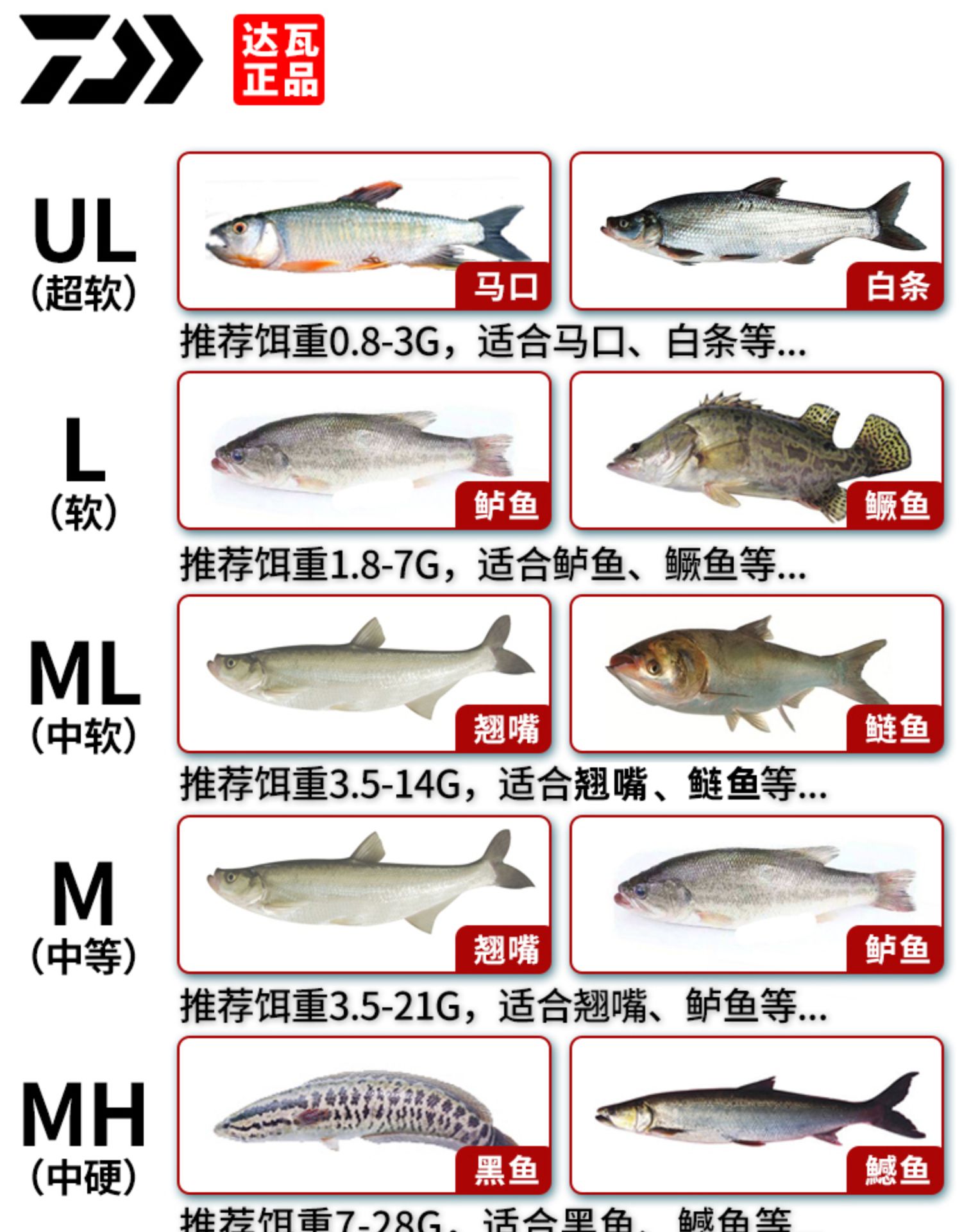 日本DAIWA达亿瓦路亚竿ul微物鱼竿ml泛用竿M远投竿翘嘴钓鱼竿套装