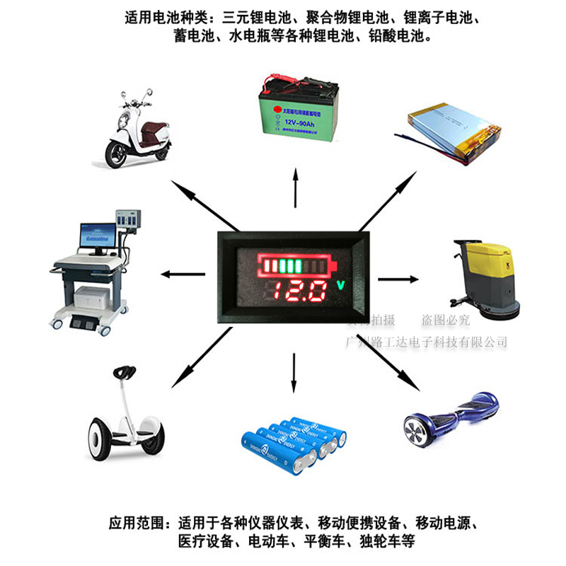 二线数显电压电量显示表  电动车电量仪表 铅酸锂电池电量显示器 - 图1