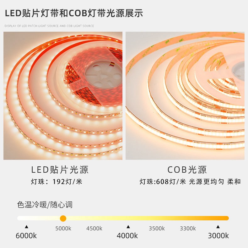 cob双色温三线两线智能米家灯带三色无极调光客厅线性24Vled灯条 - 图2