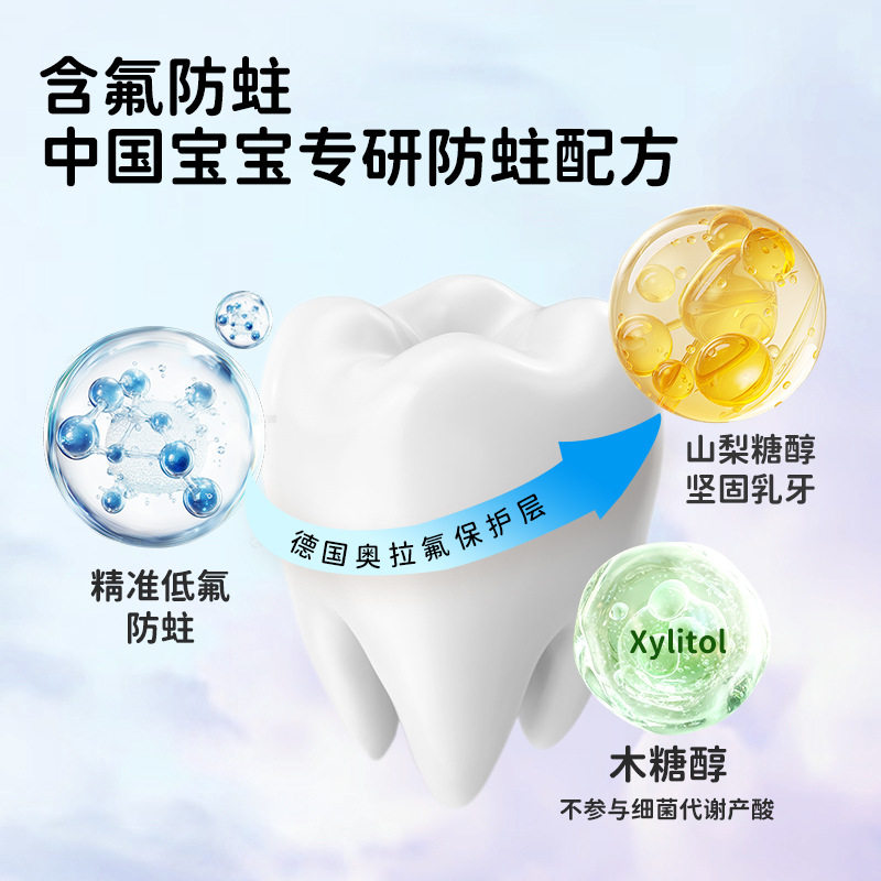 儿童冰淇淋牙膏3岁以上6-12岁小孩子学生含氟防蛀巧克力味奥拉氟