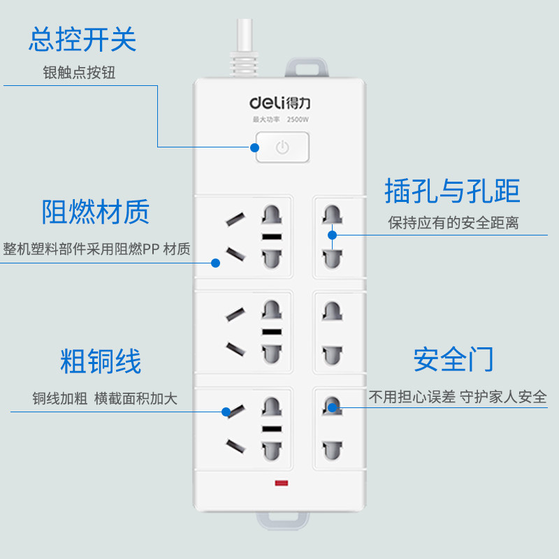 得力插座USB插排插线板接线拖线板插板带线家用多功能电源转换器 - 图2