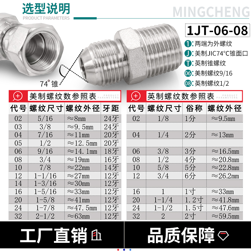 美制螺纹活接内丝扣帽C型弯头三通直通3J9/DJ活动螺母液压管接头