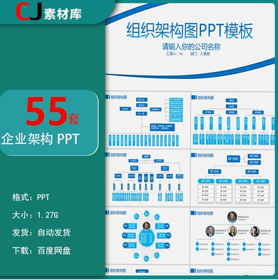 流程图代画Excel/word/ppt鱼骨图思维导图组织架构图设计制作代做 - 图0