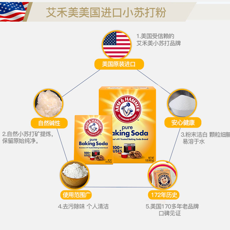 美国进口艾禾美食品级小苏打粉清洁去污厨房重油污净果蔬清洗家用 - 图0