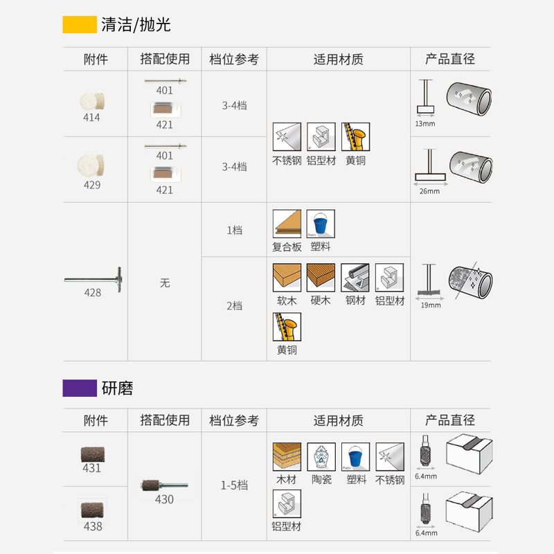 琢美雕刻机迷你小型玉石木工刻字diy电动多功能雕刻笔Stylo - 图1