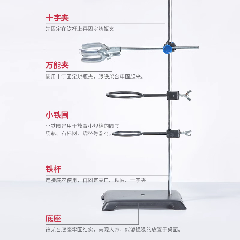 Labshark铁架台实验室烧瓶支架十字夹冷凝管夹蝴蝶夹滴定台铁三环-图1