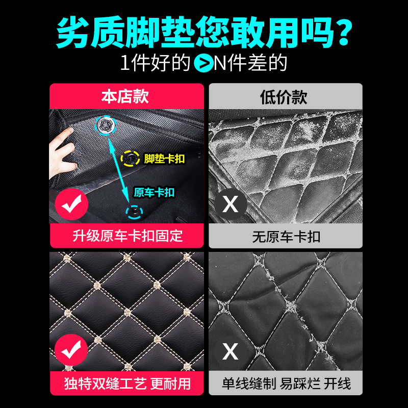 Xingrui special all-encompassing car floor mats