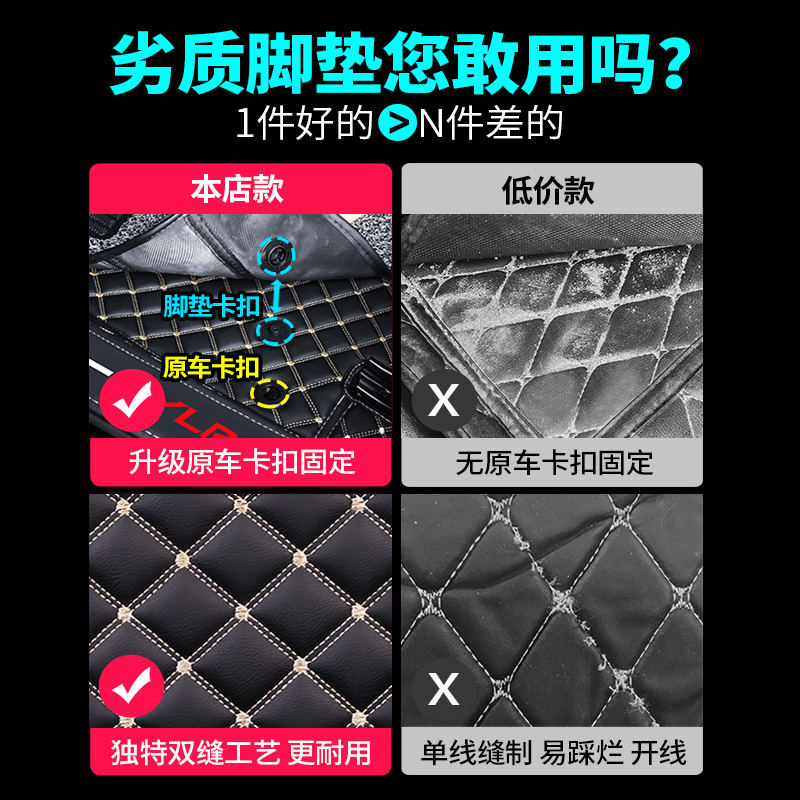 Nissan Sylphy-specific upgraded version of full-surround floor mats