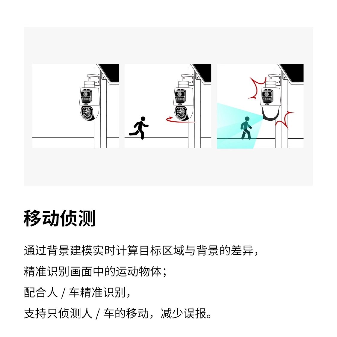 普联TP-LINK太阳能双摄像头4g无电无网监控AOV全彩远程摄影689XL,淘宝优惠券,粉丝福利购,淘宝优惠卷