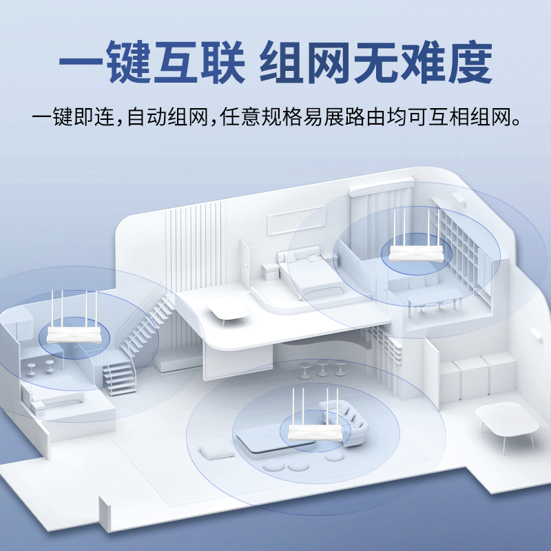 TP-LINK AX3000 wifi6 无线路由器 千兆端口家用高速5g tplink全屋覆盖大户型宿舍mesh增强器大功率XDR3010