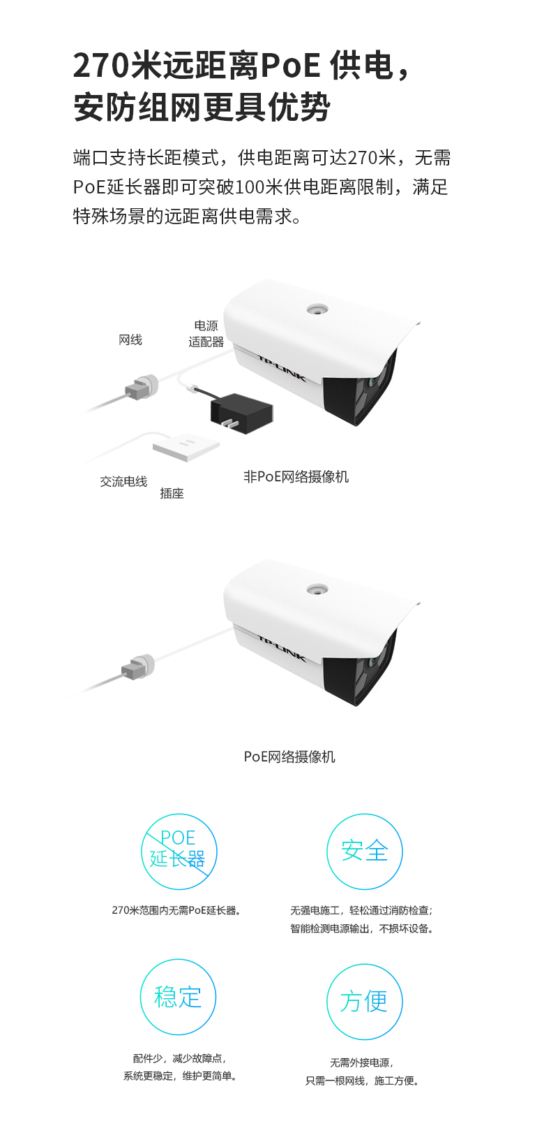 TP-LINK支持POE网络硬盘录像机H.265 8路800万接入NVR6108-L8P-图3