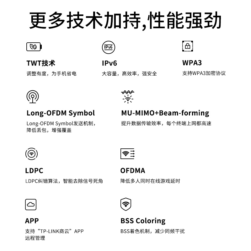 TP-LINK BE5100全屋WiFi7千兆无线ap面板86型poe路由器ac一体化覆盖组网络7AP5100HI-PoE - 图3