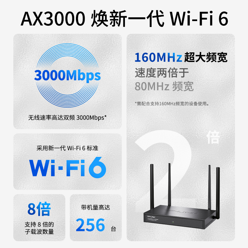 TP-LINK WiFi6 AX3000全千兆企业路由器 千兆端口家用高速wifi tplink商用双频5G金属壳体XDR3068 - 图0