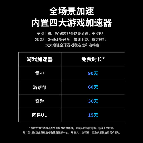 普联TP-LINK WiFi7 BE5100路由器千兆家用高速tplink无线全屋覆盖大户型游戏加速 2.5G网口7DR5130 - 图2