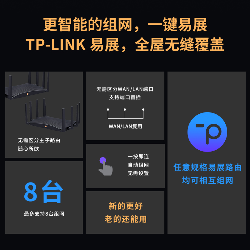 TP-LINK AX6000 WiFi6全千兆无线路由器双2.5G口千兆端口家用高速wifi tplink xdr6088-图3