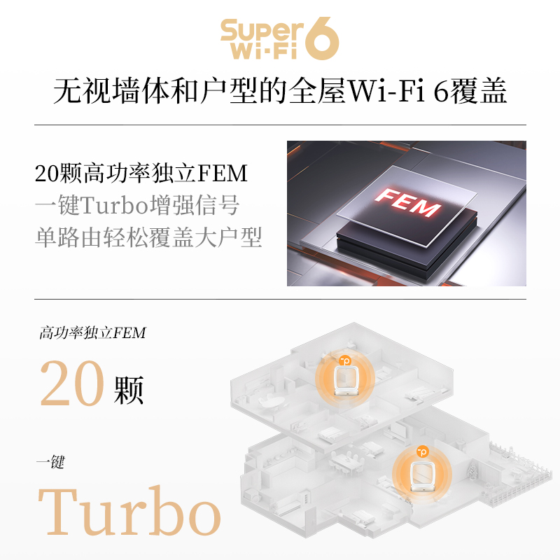 TP-LINK盛世WiFi6 AX11000全千兆无线路由器千兆端口万兆口家用高速wifi tplink三频5G XTR10890-图2